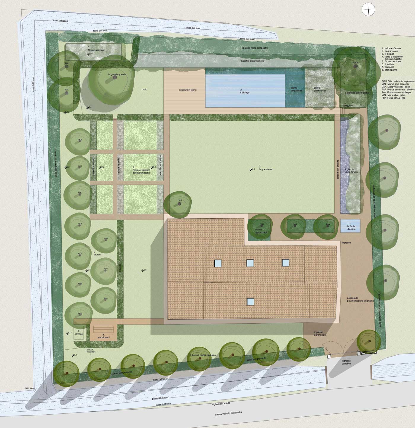 Vivai barberis società semplice agricola progettazione Progettare un giardino gratis